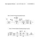 METHOD AND APPARATUS FOR IMPLEMENTING HIGH FIDELITY DOPPLER PHASE AND TIME     EFFECTS IN ADVANCED EW STIMULUS SYSTEMS diagram and image