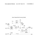 METHOD AND APPARATUS FOR IMPLEMENTING HIGH FIDELITY DOPPLER PHASE AND TIME     EFFECTS IN ADVANCED EW STIMULUS SYSTEMS diagram and image