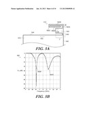 MULTI-BAND LOADED ANTENNA diagram and image