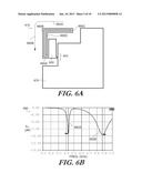 MULTI-BAND LOADED ANTENNA diagram and image