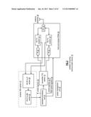 MULTIPLE SPIRAL ANTENNA diagram and image