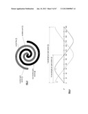 MULTIPLE SPIRAL ANTENNA diagram and image