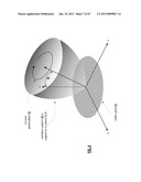 MULTIPLE SPIRAL ANTENNA diagram and image