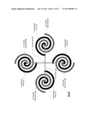 MULTIPLE SPIRAL ANTENNA diagram and image