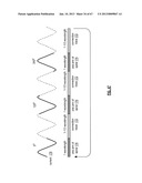 MULTIPLE SPIRAL ANTENNA diagram and image