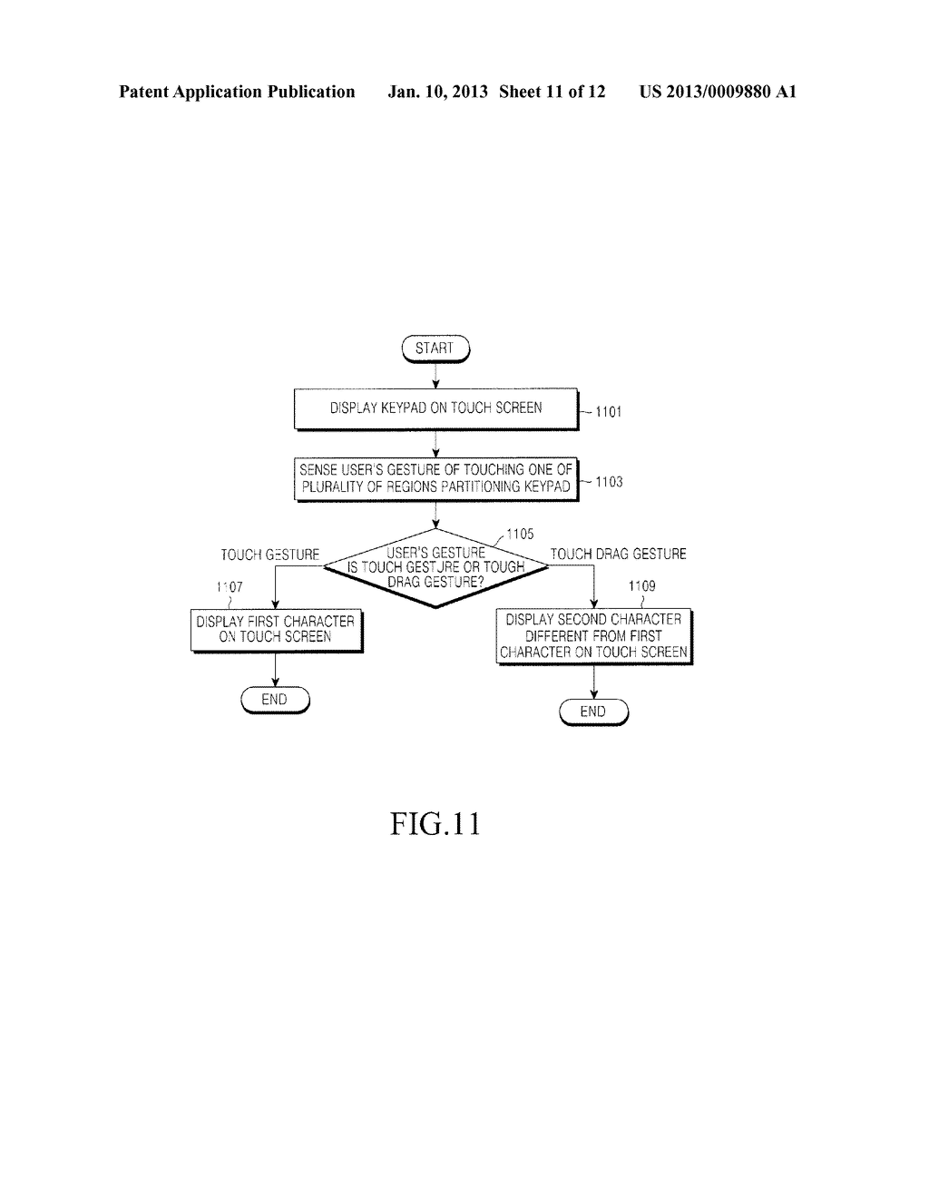 APPARATUS AND METHOD FOR INPUTTING CHARACTER ON TOUCH SCREEN - diagram, schematic, and image 12