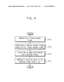 METHOD OF DRIVING TOUCH SENSING DISPLAY PANEL AND DISPLAY APPARATUS FOR     PERFORMING THE SAME diagram and image