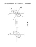 3D FINGER POSTURE DETECTION AND GESTURE RECOGNITION ON TOUCH SURFACES diagram and image