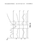 3D FINGER POSTURE DETECTION AND GESTURE RECOGNITION ON TOUCH SURFACES diagram and image