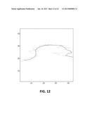 3D FINGER POSTURE DETECTION AND GESTURE RECOGNITION ON TOUCH SURFACES diagram and image