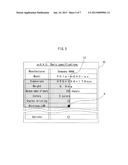 PORTABLE TERMINAL, DISPLAY CONTROL PROGRAM AND DISPLAY CONTROL METHOD diagram and image