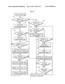 PORTABLE TERMINAL, DISPLAY CONTROL PROGRAM AND DISPLAY CONTROL METHOD diagram and image