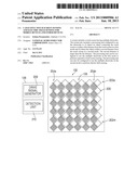 CAPACITIVE TOUCH SCREEN SENSING AND ELECTRIC FIELD SENSING FOR MOBILE     DEVICES AND OTHER DEVICES diagram and image