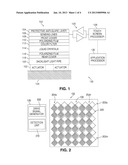 CAPACITIVE TOUCH SCREEN SENSING AND ELECTRIC FIELD SENSING FOR MOBILE     DEVICES AND OTHER DEVICES diagram and image