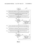 CAPACITIVE TOUCH SCREEN SENSING AND ELECTRIC FIELD SENSING FOR MOBILE     DEVICES AND OTHER DEVICES diagram and image