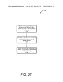 Magnetic Stylus diagram and image