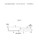 DISPLAY DEVICE AND DRIVING METHOD THEREOF diagram and image