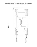 DISPLAY CONTROL APPARATUS, DISPLAY CONTROL METHOD, AND PROGRAM diagram and image