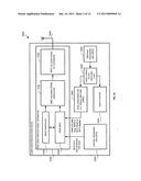 Methods circuits & systems for wireless transmission of a video signal     from a computing platform diagram and image