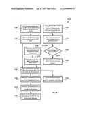 Methods circuits & systems for wireless transmission of a video signal     from a computing platform diagram and image