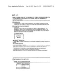 DEVELOPMENT SUPPORT APPARATUS AND DEVELOPMENT SUPPORT PROGRAM diagram and image