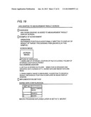 DEVELOPMENT SUPPORT APPARATUS AND DEVELOPMENT SUPPORT PROGRAM diagram and image