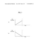 LIQUID CRYSTAL DISPLAY DEVICE AND METHOD FOR DRIVING THE SAME diagram and image