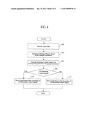 LIQUID CRYSTAL DISPLAY DEVICE AND METHOD FOR DRIVING THE SAME diagram and image