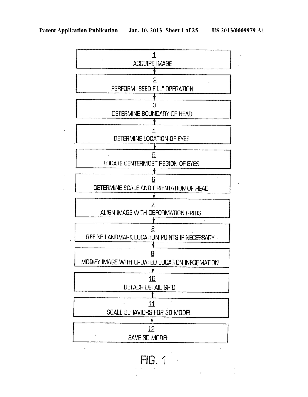 Automatic 3D Modeling - diagram, schematic, and image 02