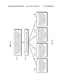 Event Handling In An Integrated Execution Environment diagram and image