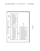 Event Handling In An Integrated Execution Environment diagram and image