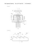 ILLUMINATION UNIT AND DISPLAY diagram and image