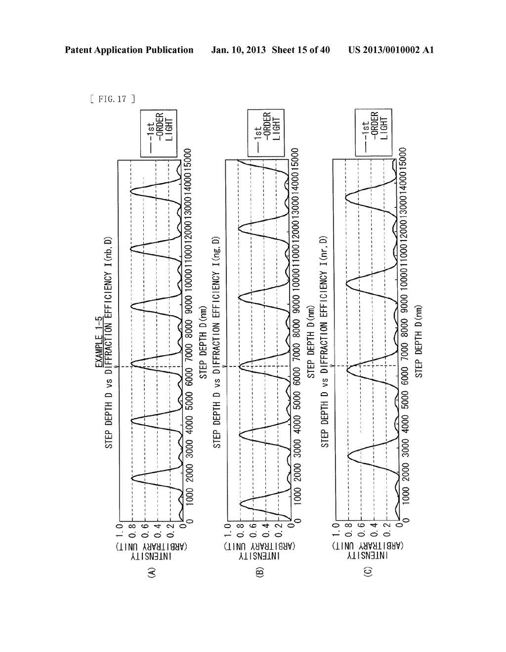 ILLUMINATION UNIT AND DISPLAY - diagram, schematic, and image 16