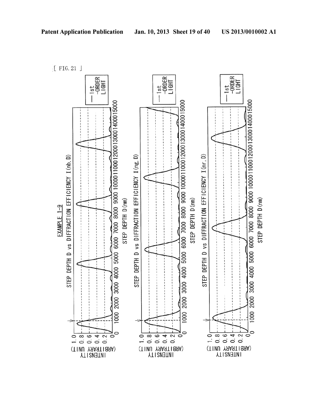 ILLUMINATION UNIT AND DISPLAY - diagram, schematic, and image 20