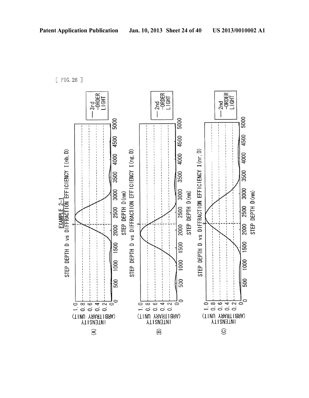 ILLUMINATION UNIT AND DISPLAY - diagram, schematic, and image 25