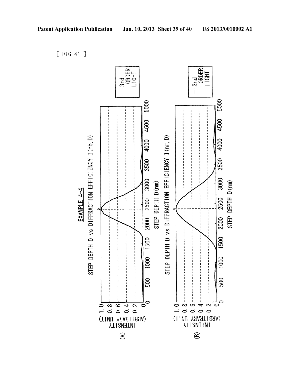 ILLUMINATION UNIT AND DISPLAY - diagram, schematic, and image 40