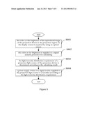 DISPLAY METHOD AND DISPLAY DEVICE diagram and image