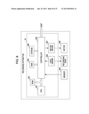 RECORDING APPARATUS AND RECORDING METHOD diagram and image