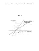 RECORDING APPARATUS AND RECORDING METHOD diagram and image