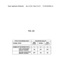 RECORDING APPARATUS AND RECORDING METHOD diagram and image