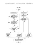 RECORDING APPARATUS AND RECORDING METHOD diagram and image