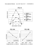 BENDING MEMBER, RAIL MEMBER, AND IMAGE-FORMING APPARATUS diagram and image