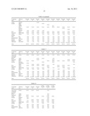 Photocurable Ink Composition for Ink Jet Recording and Ink Jet Recording     Method diagram and image