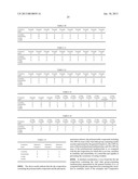 Photocurable Ink Composition for Ink Jet Recording and Ink Jet Recording     Method diagram and image