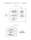 INFORMATION PROCESSING SYSTEM AND INFORMATION PROCESSING METHOD diagram and image