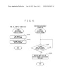 INFORMATION PROCESSING SYSTEM AND INFORMATION PROCESSING METHOD diagram and image