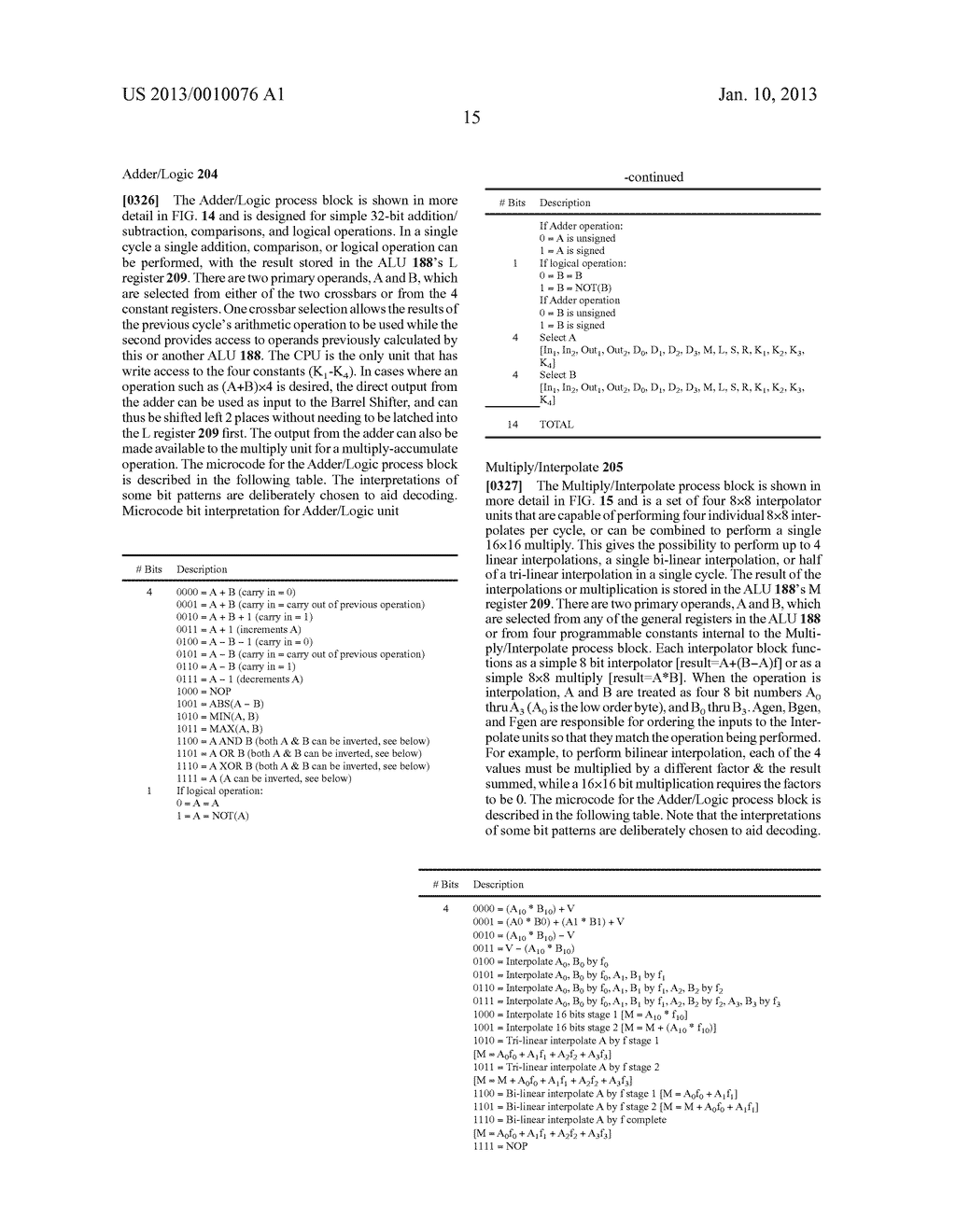 MULTI-CORE PROCESSOR FOR PORTABLE DEVICE WITH DUAL IMAGE SENSORS - diagram, schematic, and image 93