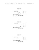 STEREOSCOPIC IMAGE TAKING APPARATUS diagram and image