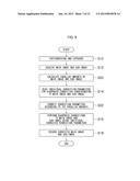 STEREOSCOPIC IMAGE TAKING APPARATUS diagram and image