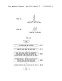 STEREOSCOPIC IMAGE TAKING APPARATUS diagram and image